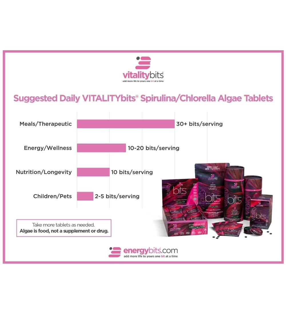 VITALITYbits® | Small Bag